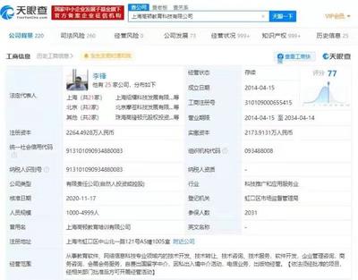 腾讯入股高顿教育，教育科技赛道再添新动力