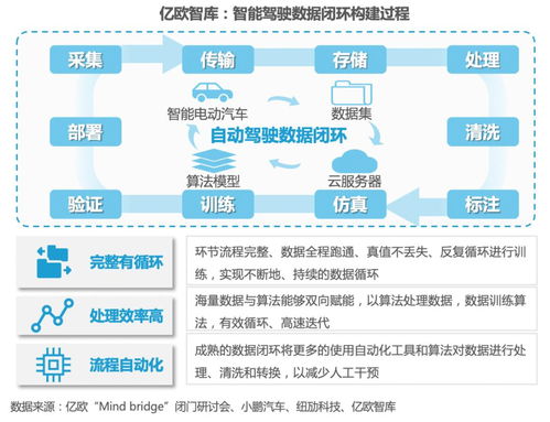 破局内卷 2024年教育科技六大战略技术趋势